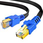 Flat Cat8 Ethernet Cable 25ft, Hanprmee 26AWG Cat 8 LAN Network Cable 40Gbps 2000Mhz High Speed Gigabit Professional Premium SFTP Internet Cable Compatible with Cat7/Cat5/Cat5e/Cat6/Cat6e