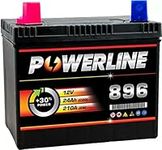 896 Powerline Lawnmower Battery 12V