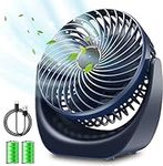 SHAVINGFUN Mini Desk Fan,USB Personal Fan,Table Fan Rechargeable 4000mAh Battery,5 Speed Silent Bed Fans with 360°Rotatable Strong Airflow,Portable Cooling Fan for Desktop Office Home Bedroom