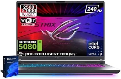 ASUS ROG S