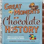 Great Moments in Chocolate History: