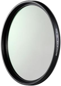 86mm CPL F