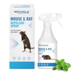 ROSHIELD Rats & Mice Repellent Spray, Extra Strong Organic Peppermint Oil Formulation, Non-Toxic, Fast Acting, Safe for Humans & Animals 250ml