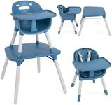 COSTWAY Convertible Baby High Chair, Adjustable Infant Dining Chair with Removable 2-Position Tray, 5-Point Harness, Toddler Feeding Highchair for 6-36 Months (Blue)