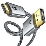 Hdmi Video Cables