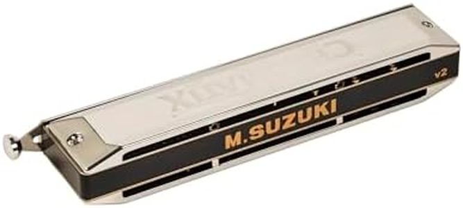 Suzuki SCX