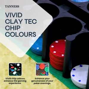 Tanness 200-Piece Poker Set – Casino Chips, Cards & Case