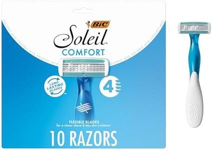 BIC Soleil