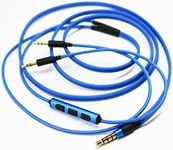 Replacement Cable Compatible with S