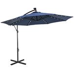 Solar Offset Umbrella