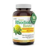 Rhodiola Rosea Extract For Skin