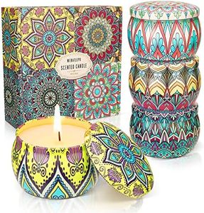 Scented Ca