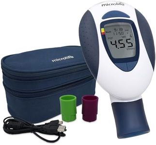 Microlife 