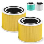 isinlive 2 Pack Core 300 True HEPA Replacement Filter for LEVOIT Air Purifier Core 300 and Core P350, H13 Grade 3-in-1 Filtration System，Part No. Core 300-RF and Core P350-RF (Yellow(Pet Filter))