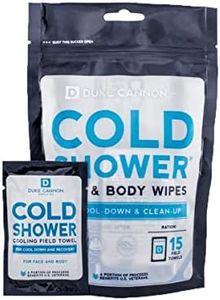Cold Showe