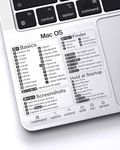 CARxion 2-Pack Mac OS Shortcuts Sticker 2024, Keyboard Shortcut Stickers Accessories for MacBook Pro/Air, M1 M2 M3 Intel Laptops | Water, Oil, Tear Resistant, 13"-16" Mac-Book Air/Pro Compatible