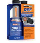 Dpf Additive