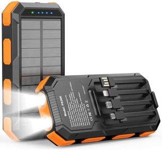 Solar Char
