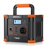 Good Portable Generator