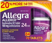 Allegra Ad