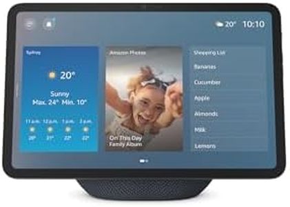 Amazon Ech