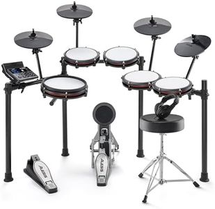 Alesis Nit