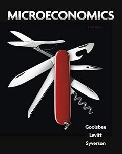 Microecono