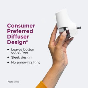 Comfort Zone Cat Calming Diffuser – Stress Relief Plug-In