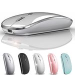 Wireless Mouse for MacBook Air