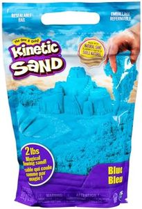 KINETIC SA