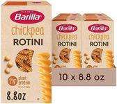 Barilla Ch