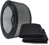 PUREBURG Replacement HEPA Filter Kit Compatible with Honeywell 10500 (EV-10) 17000 17005 Part Number 20500