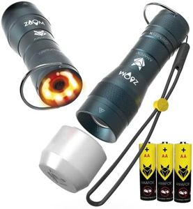 AMAFOX GX Backlight - Linterna LED de emergencia (funciona con pilas AA, luz trasera roja + difusor, luz azul petróleo, intensidad regulable con zoom, incluye 3 pilas AA)