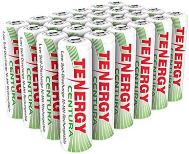 Tenergy Ce