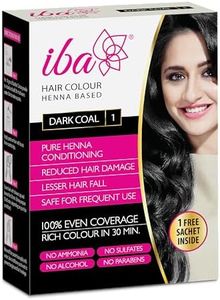 Iba Hair C