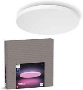Philips Hu