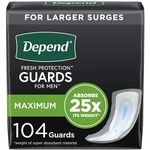 Depend Adult Incontinence Guards for Men, Maximum Absorbency Disposable Pads, 104 Count (2 Packs of 52)