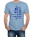 Reality Glitch Men's Spaceship Timeline Movie, Space, Sci Fi and Science Inspired Funny Graphic T-Shirt (XXX-Large, Sky Blue)