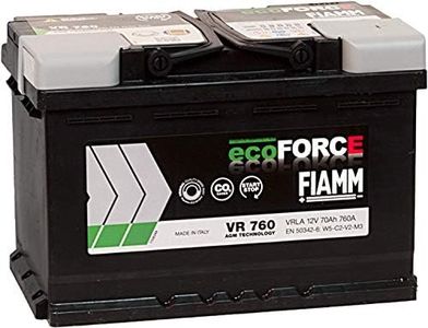 Fiamm 7903