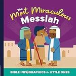 The Most Miraculous Messiah (Bible 