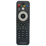 ALLIMITY Replacement Remote Control fit for Philips Blu-ray Disc DVD Player DS3110 BDP2100 BDP2180 BDP3400 BDP3480 BDP3300 BDP3305 BDP3310 BDP3380 BDP2980 BDP2900 BDP2930 BDP3382 BDP3390 BDP2100K