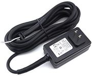 Groomers Best Friend - Replacement 