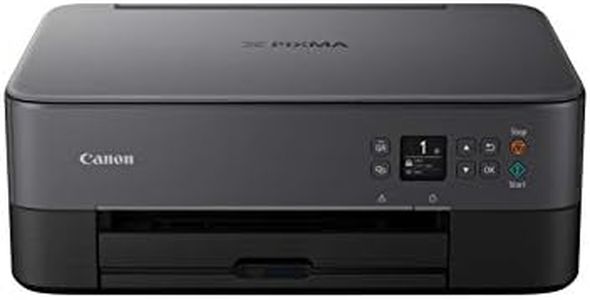 Canon PIXM