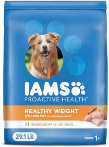 IAMS Proac