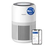 Philips AC0950 Smart Wifi Air Purifier for Home | Real Time AQI Display | Covers upto 300 sqft (30m2) with CADR 250 m3/h | HEPA Filter with Activa Carbon | Scheduler feature Connected with Air + APP