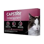Capstar (nitenpyram) for Cats, Fast