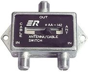 Coaxial A/B Switch (1)