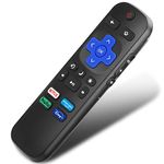 Universal Tv Remote For Magnavox