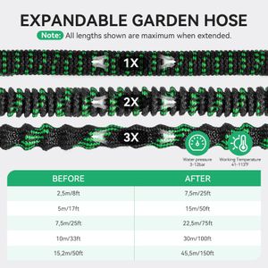 100FT Expandable Garden Hose – 3-Layer Latex, No-Kink, 10-Function Spray Nozzle