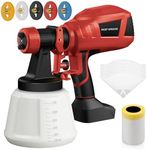 Cordless Paint Sprayer for Milwaukee M18 18V Battery Airless Electric HVLP Spray Paint Gun Tools for Home Interior and Exterior House Painting-Battery Not Included